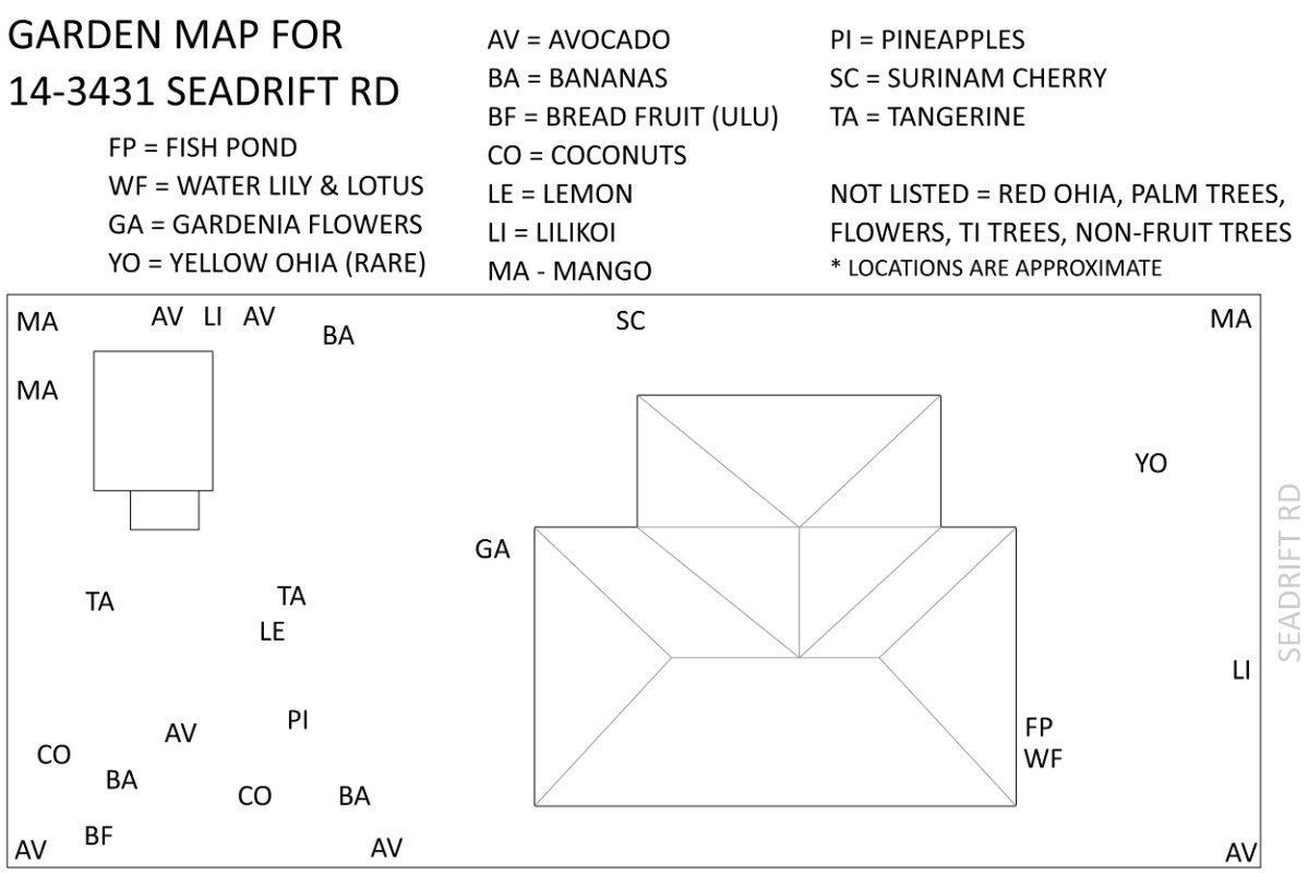 Big Island Listing Image